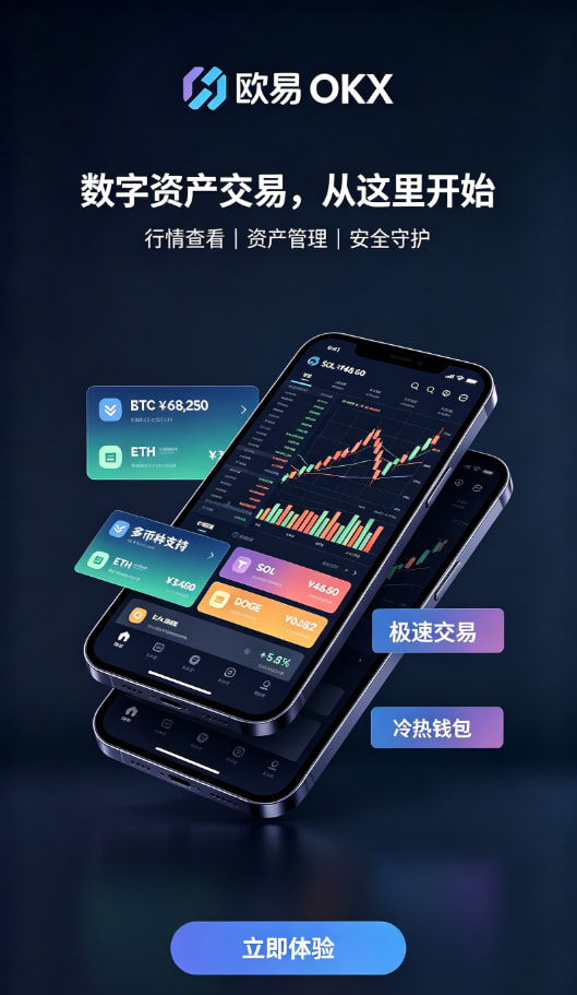 欧交易所app最新版资产安全说明