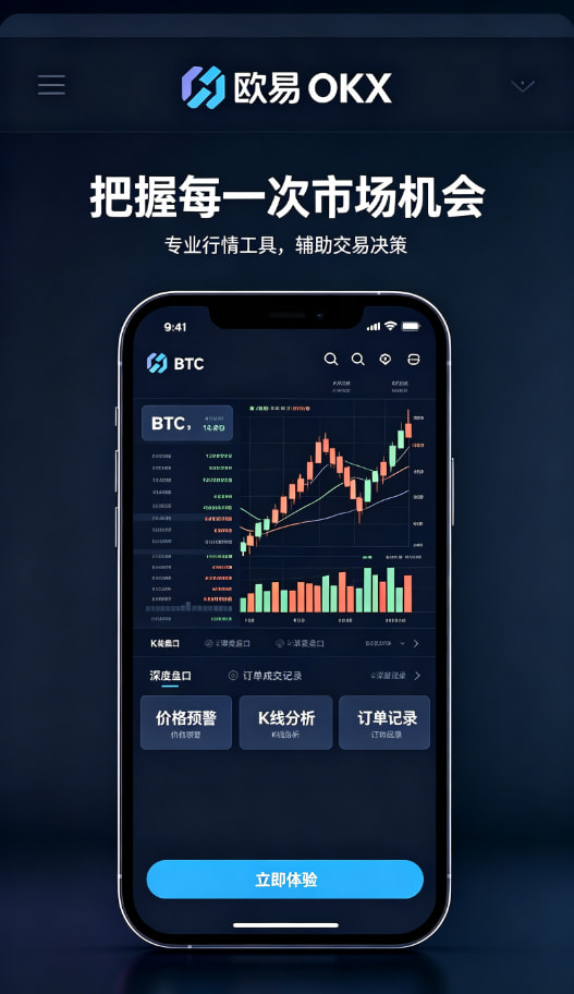 欧交易所app最新版行情分析科普